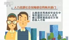 同都是被几家企业同时抢着要